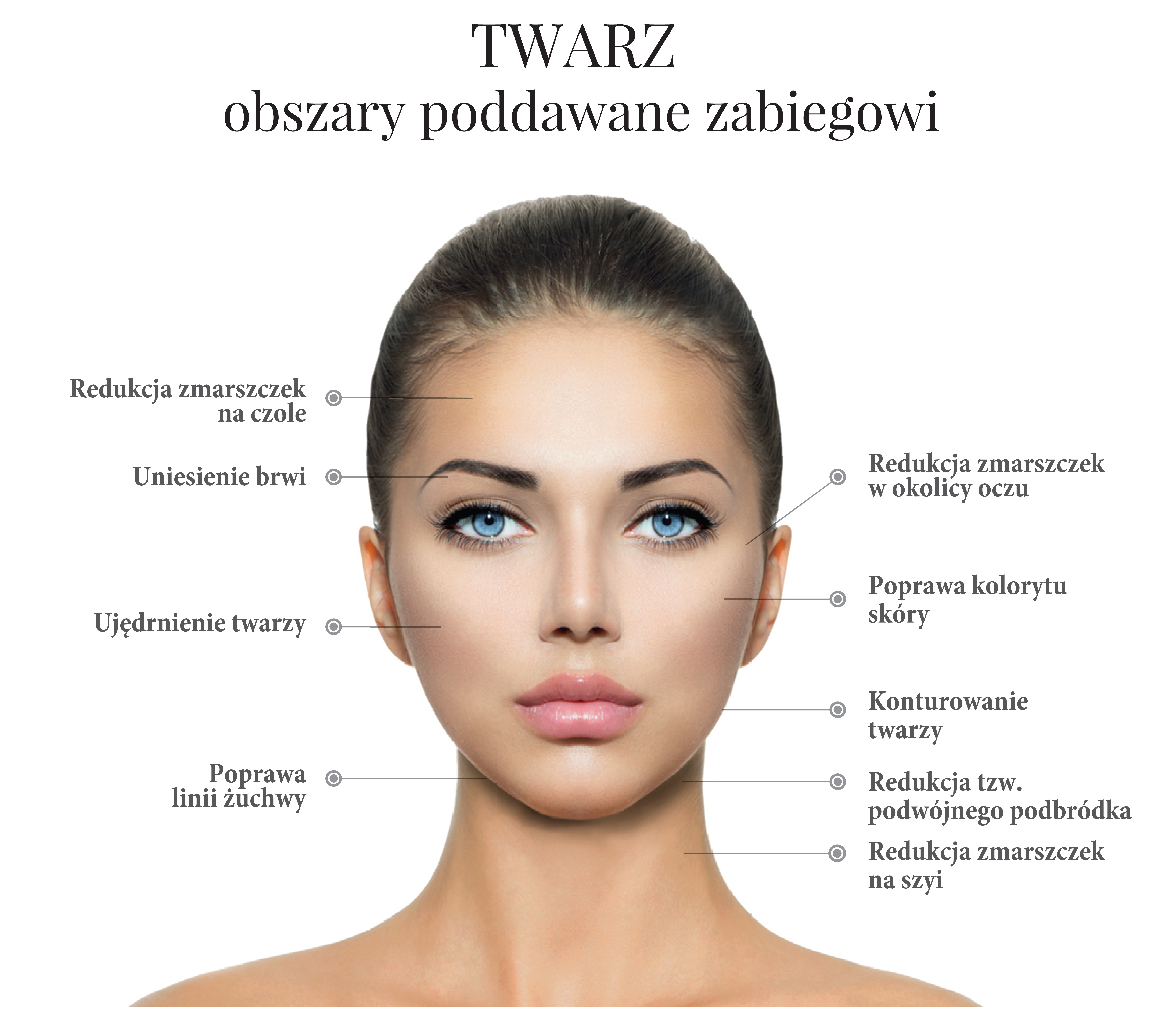 TWARZ